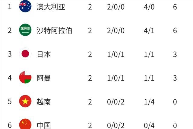 在最新出版的《Total Film》杂志中，解锁了DC新片《黑亚当》独家幕后照，同时也解锁了部分片中角色的出演者名单